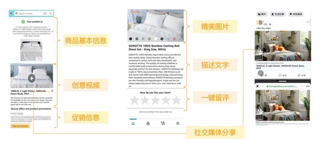 亚马逊透明计划