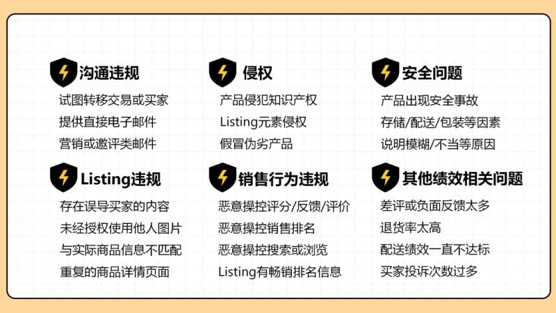 亚马逊侵权